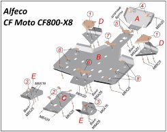Комплект защиты днища для CF Moto CF800-X8