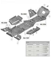 Защита днища квадроцикла  Yamaha Grizzly 660