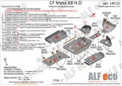 Комплект защиты днища для CF Moto X8 H.O./X10HO EPS