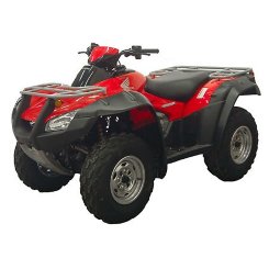 Расширители арок для квадроцикла Honda TRX 650/680