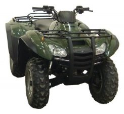 Расширители арок для квадроцикла Honda TRX 420