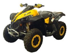 Расширители арок для квадроцикла Can-Am Renegade (Широкие)